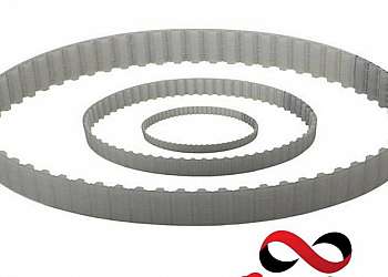 Atacado correia sincronizadora Atacado correia sincronizadora