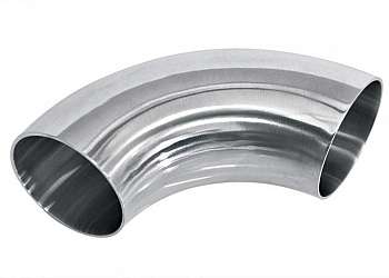 Correias curvas Correias curvas