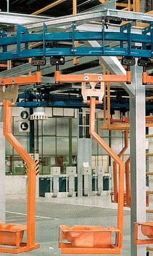 Transportador aéreo de corrente Transportador aéreo de corrente